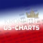 Kronehit - US Charts