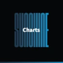 Sunshine live - Charts