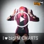 bigFM Charts