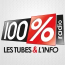 100%Radio - Pays Catalan