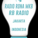 Radio Rona Mkb