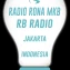 Radio Rona Mkb