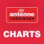 ANTENNE THÜRINGEN - Charts